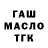 ТГК THC oil Boris Rusakov